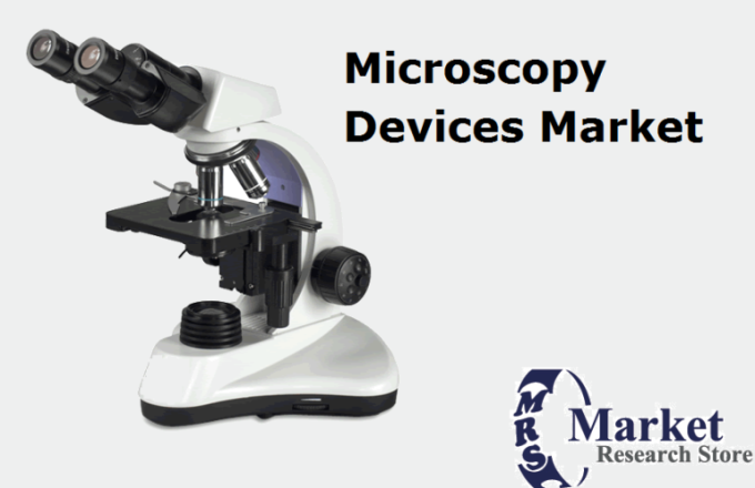 microscopy-devices-market