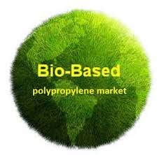 synthetic-biobased